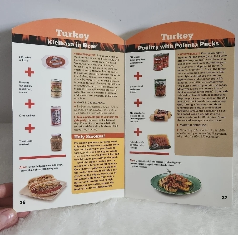 Men's Health Hard Cover Pages A Man A Can A Plan A Grill 2 Recipe Books
